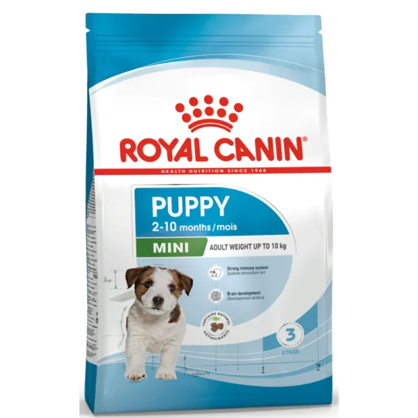 Royal Canin Dog Food - Mini Puppy